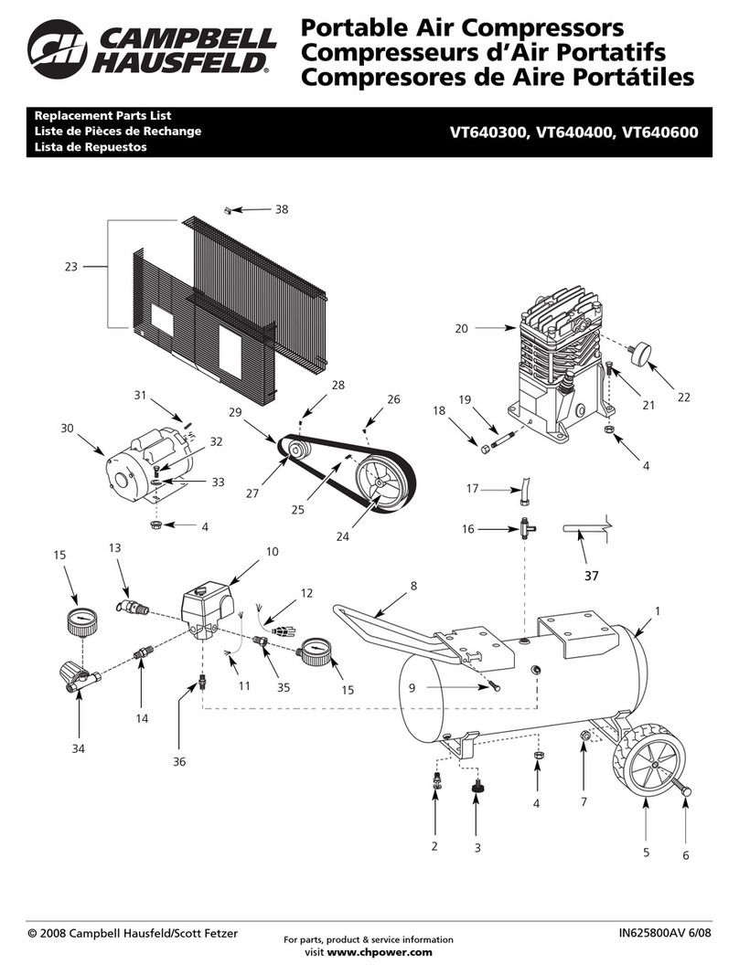 Campbell Hausfeld VT640300 Application guide