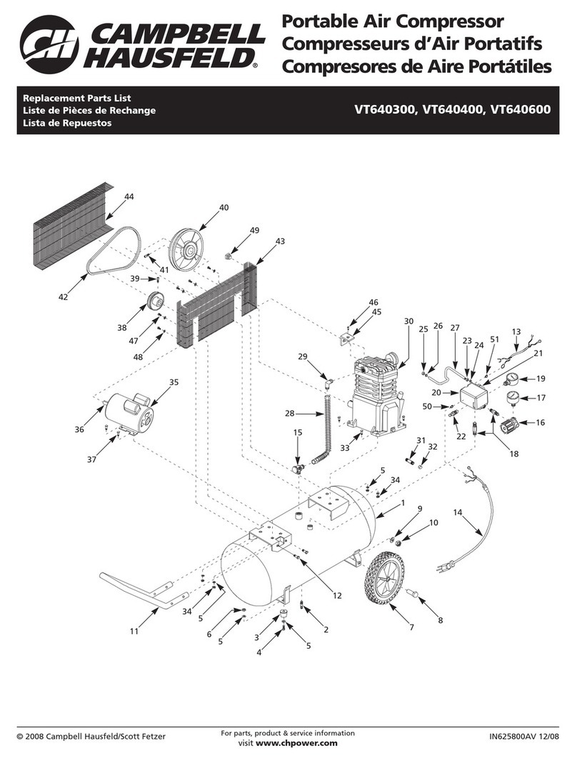 Campbell Hausfeld VT640400 Application guide