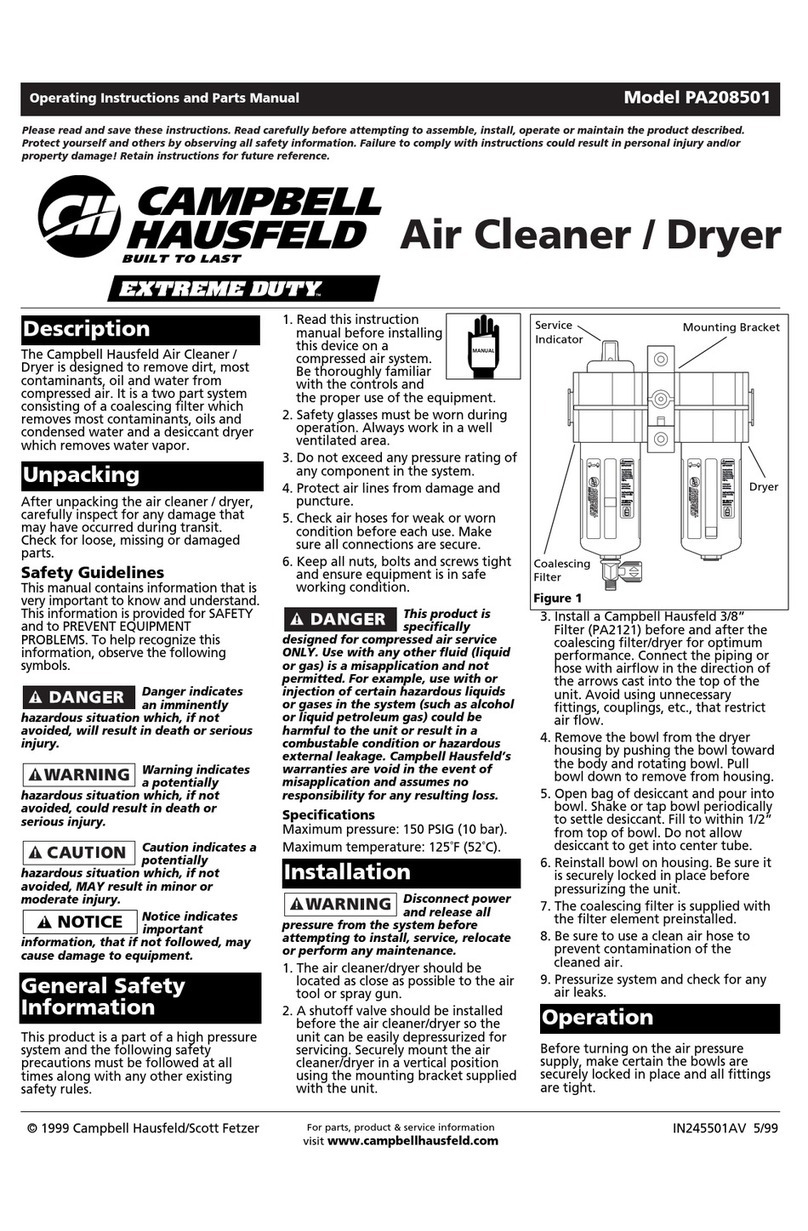 Campbell Hausfeld PA208501 Operating instructions and parts manual