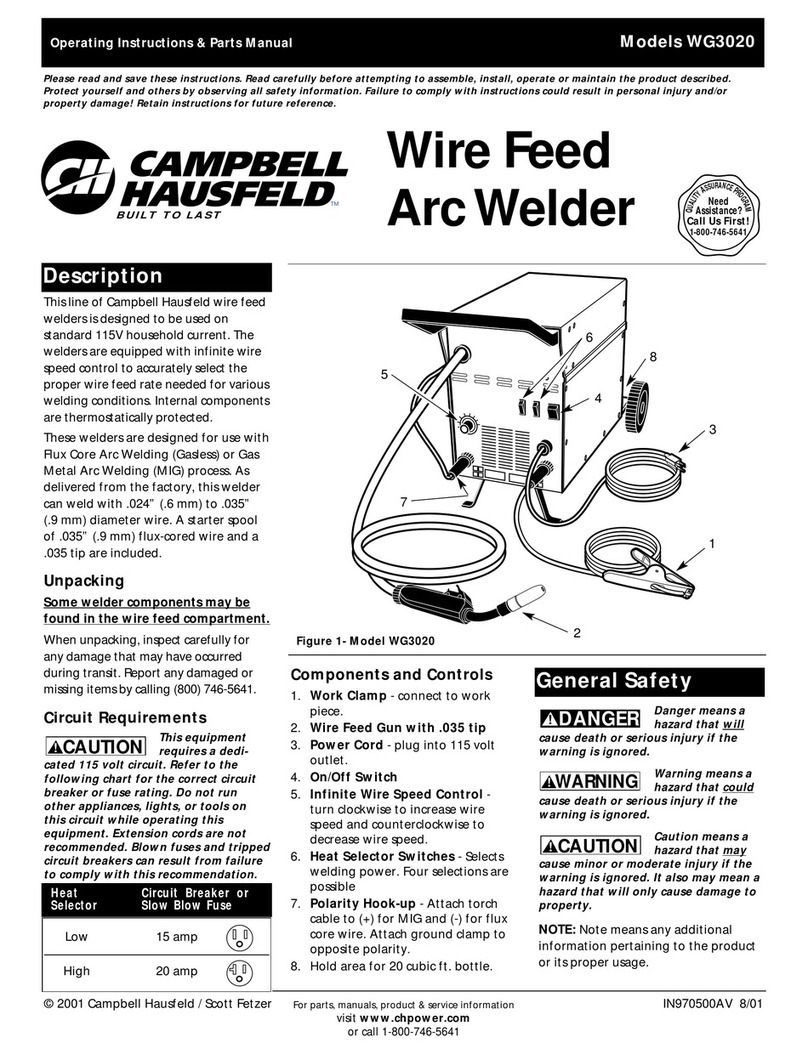 Campbell Hausfeld WG3020 Instructions for use