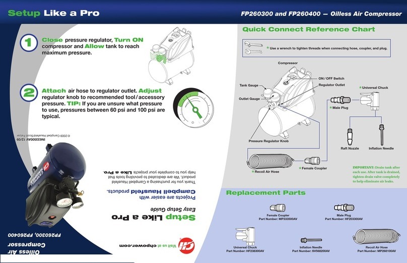 Campbell Hausfeld FP260300 Easy setup guide