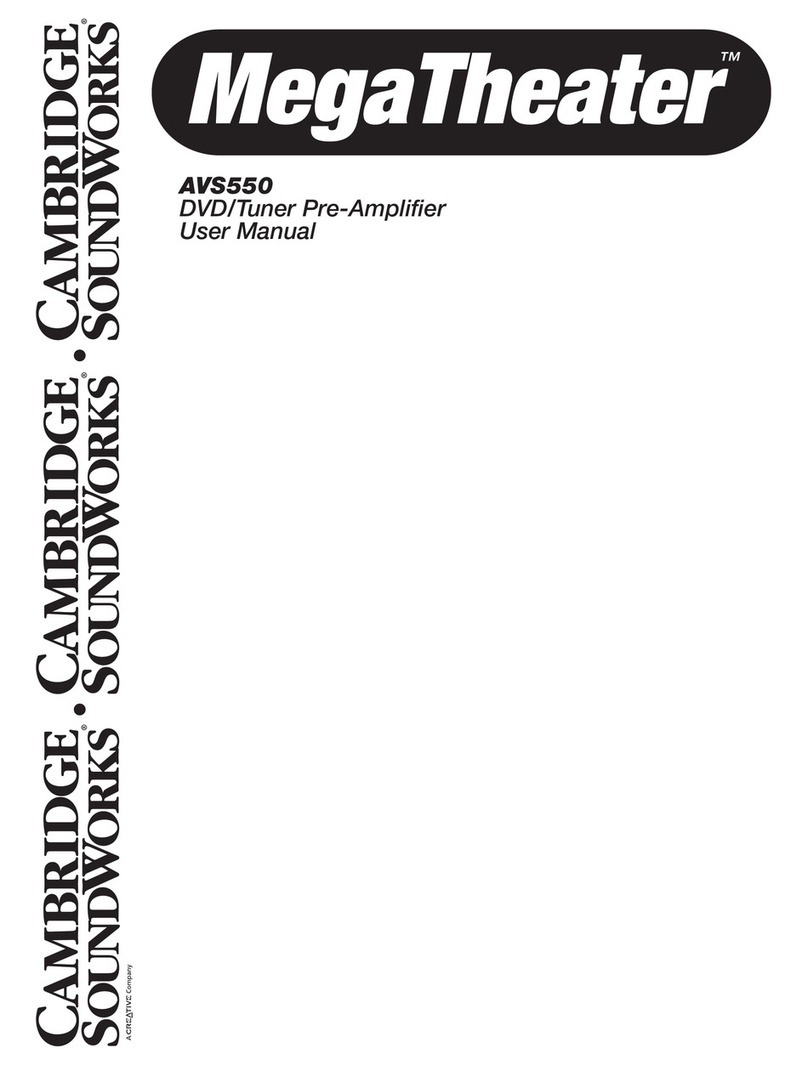 Cambridge Sound Works MegaTheater AVS550 User manual