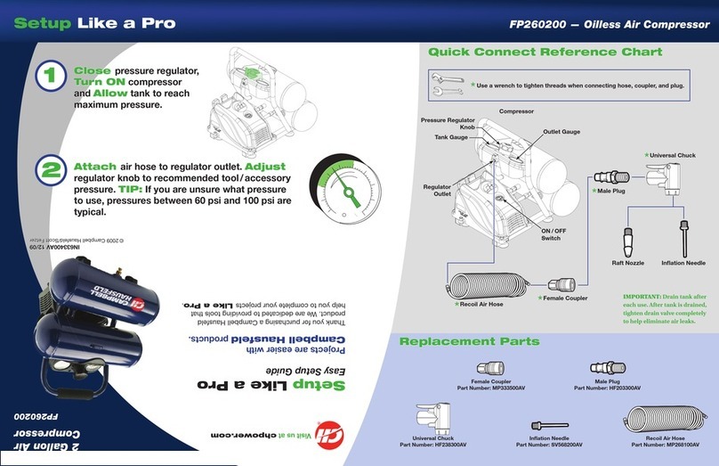 Campbell Hausfeld FP260200 Quick start guide