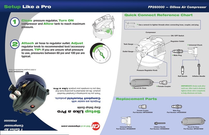 Campbell Hausfeld FP260000 Quick start guide