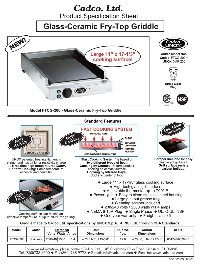 Cadco FTCG-200 Installation instructions