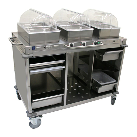Cadco CBC-HC User manual