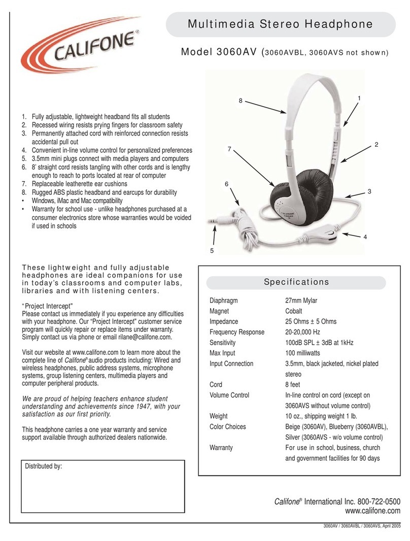 Califone 3060AV User manual