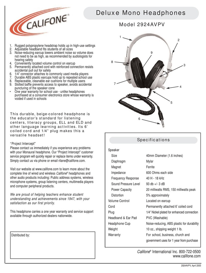Califone 2924AVPV User manual