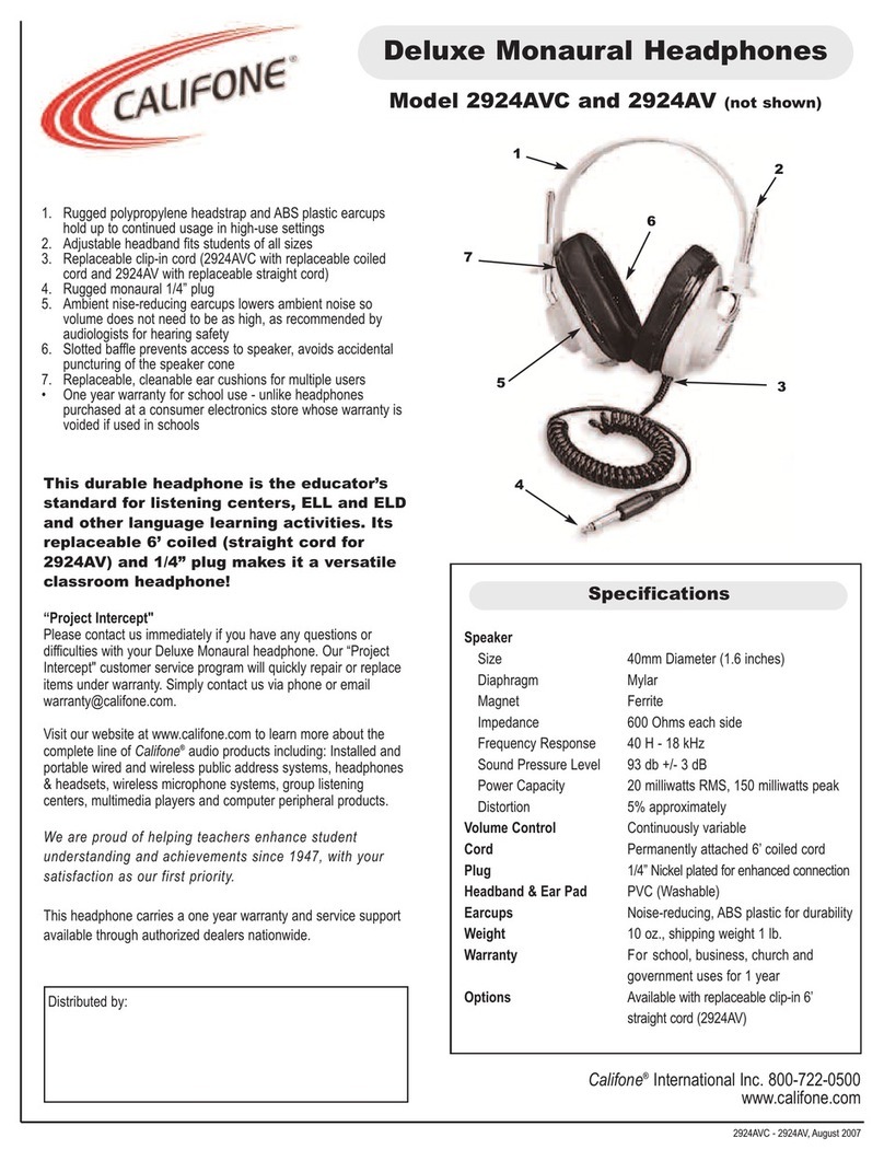 Califone 2924AV User manual