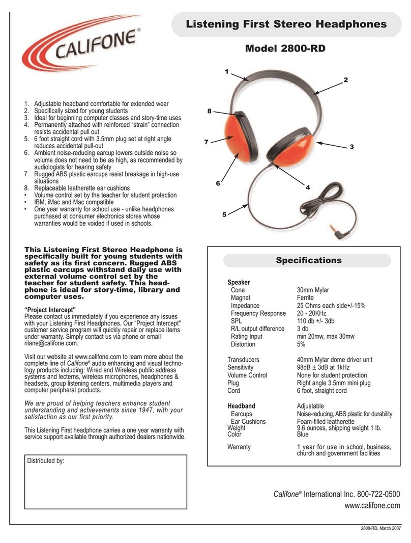 Califone Listening First 2800-RD User manual