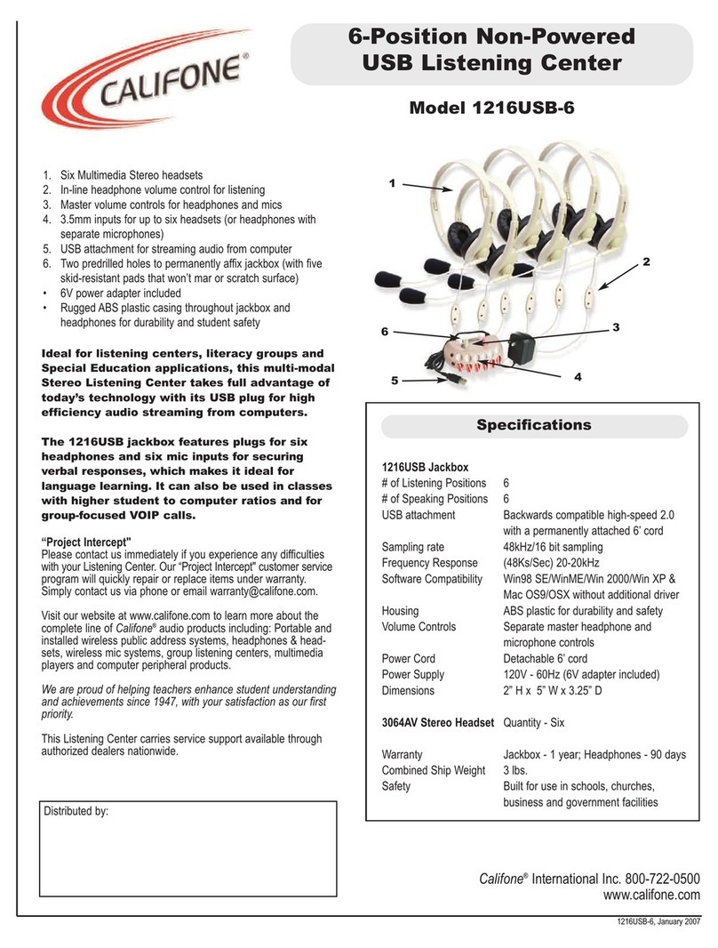 Califone 1216USB-6 specification