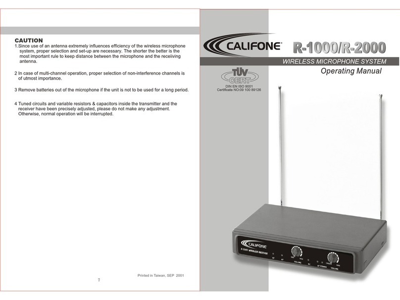 Califone R-1000 operating manual