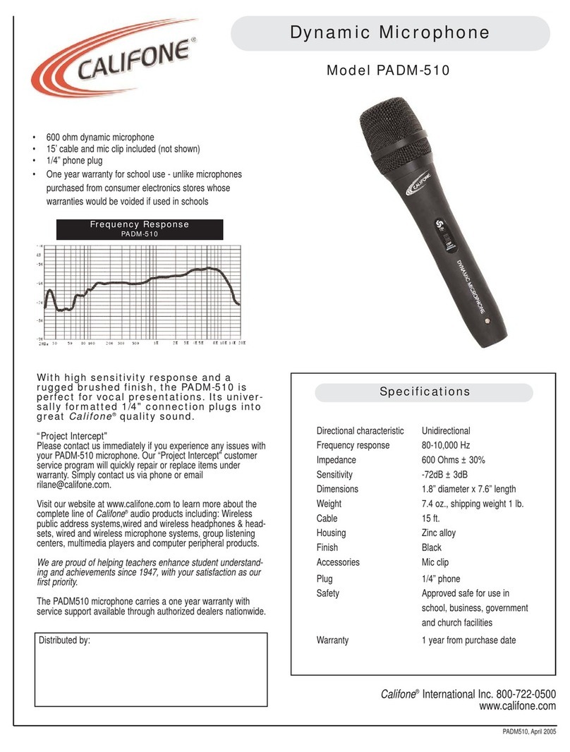 Califone PADM 510 User manual