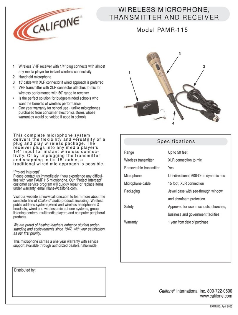Califone PAMR-115 User manual