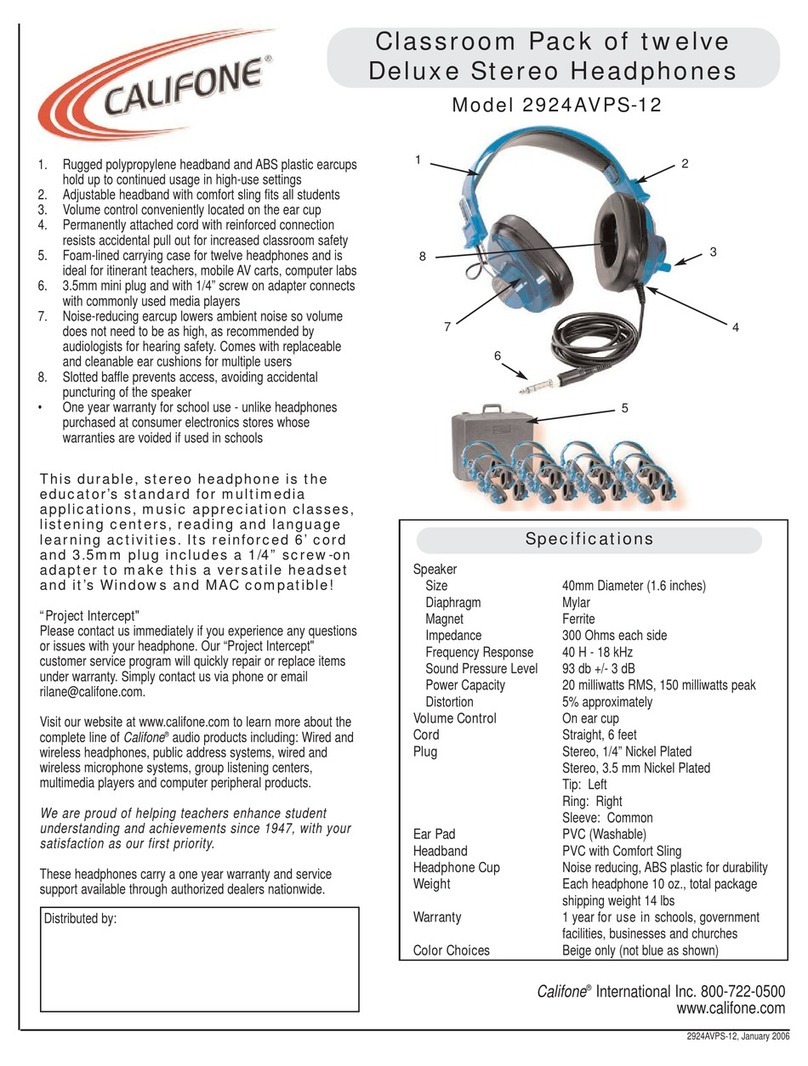 Califone Deluxe 2924AVPS-12 User manual