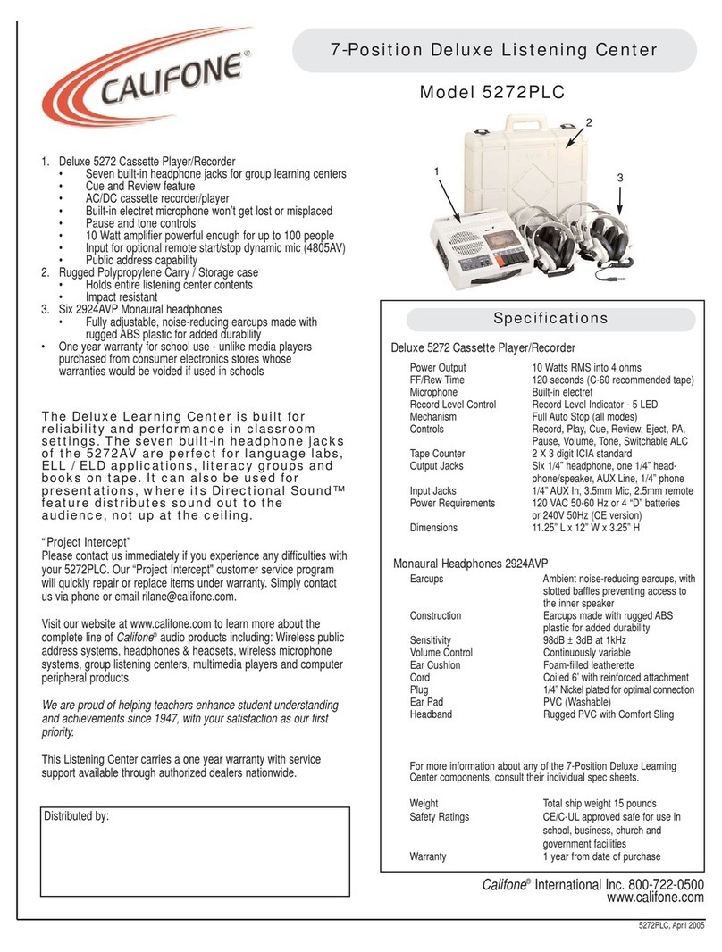 Califone 5272PLC Specifications