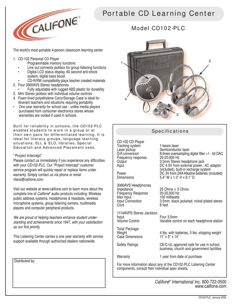 Califone CD102-PLC User manual