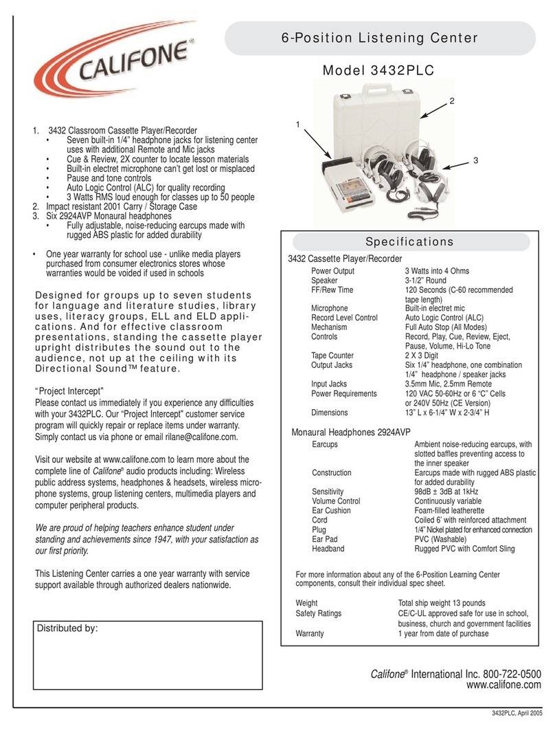 Califone 3432PLC User manual