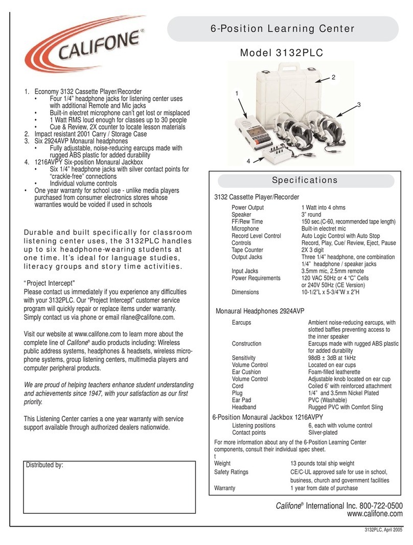 Califone 3132PLC User manual