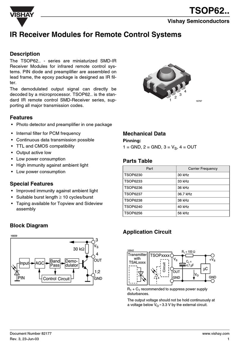 Vishay PICA93LV user manual