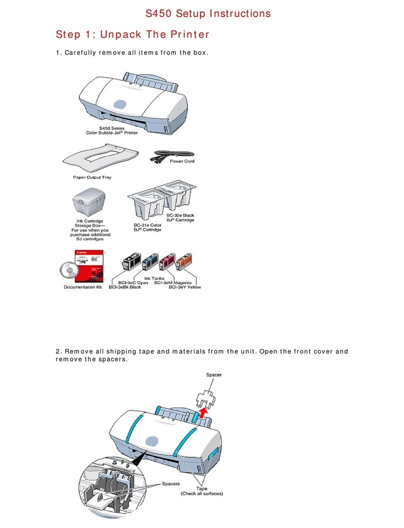 Canon S450 Manual