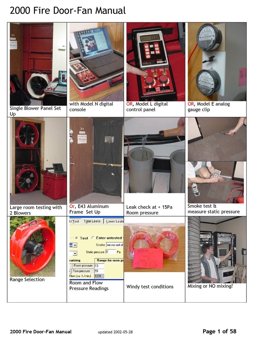 Canon PSC 2000 manual
