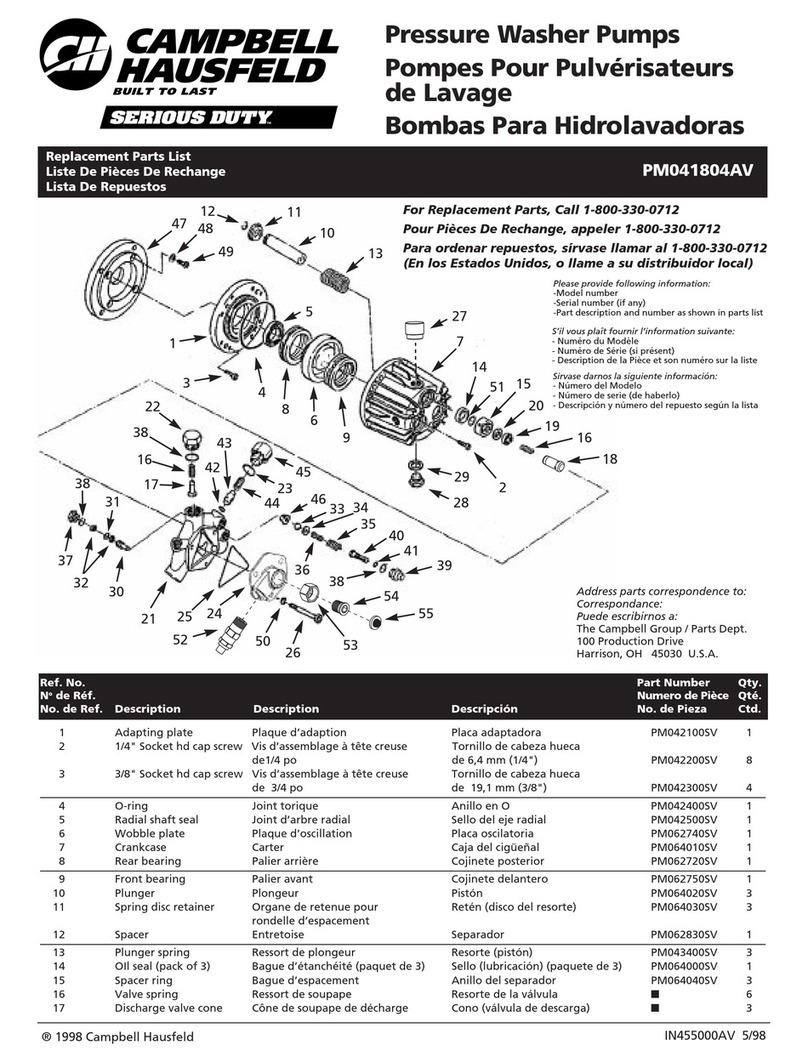 Campbell Hausfeld PM041804AV Application guide