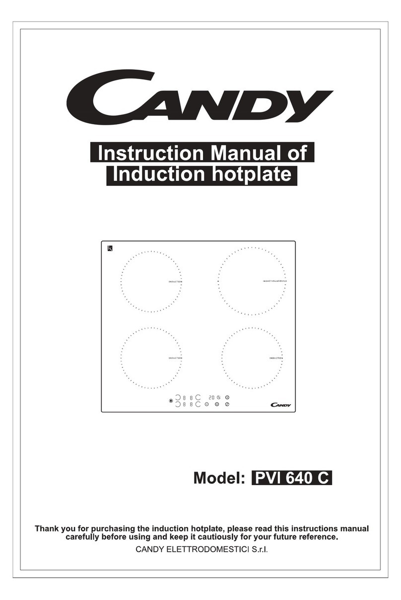 Candy PVI 640 C instruction manual
