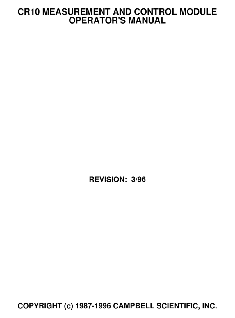 Campbell CR10 PROM Operator's manual