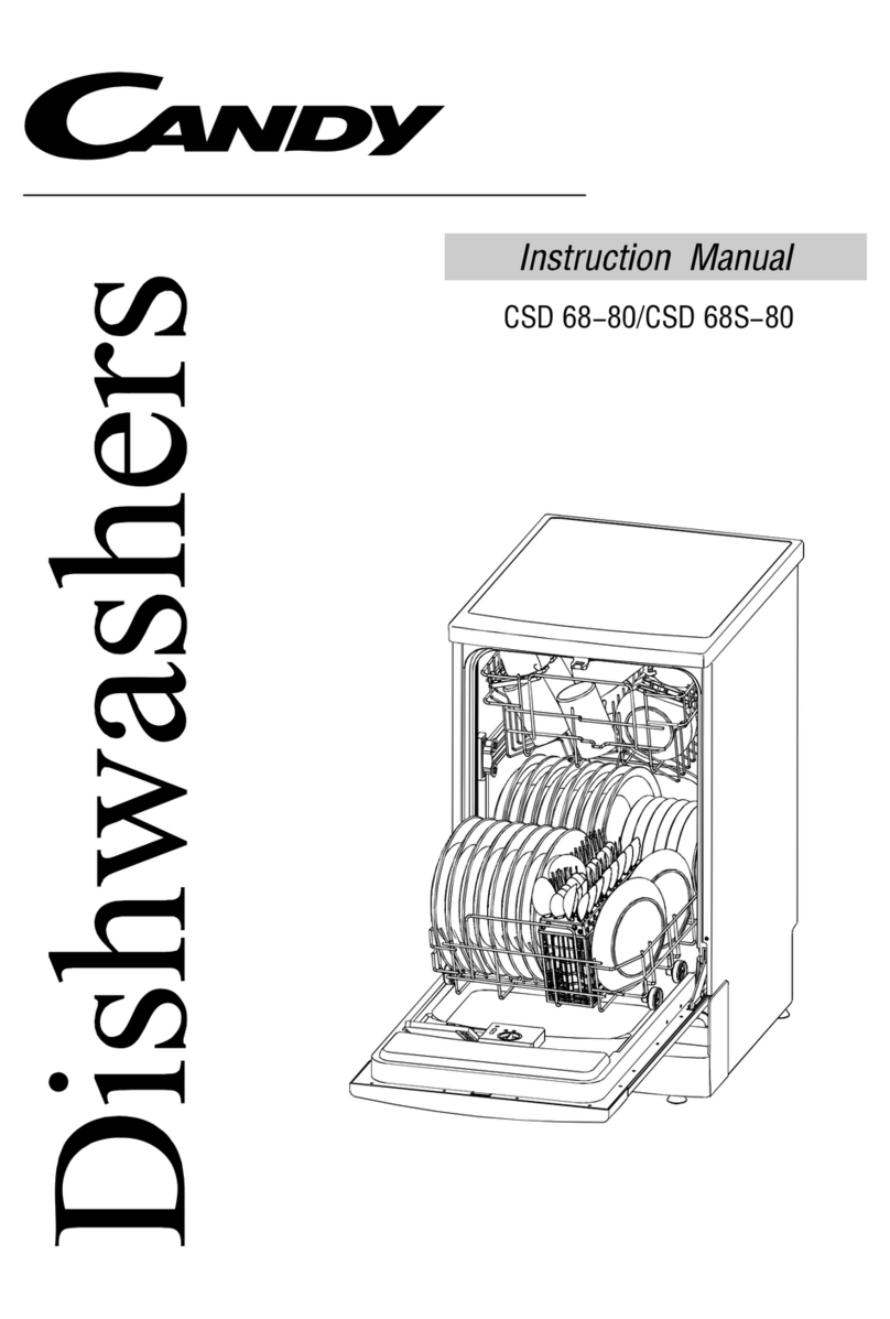 Candy CSD 68-80 instruction manual