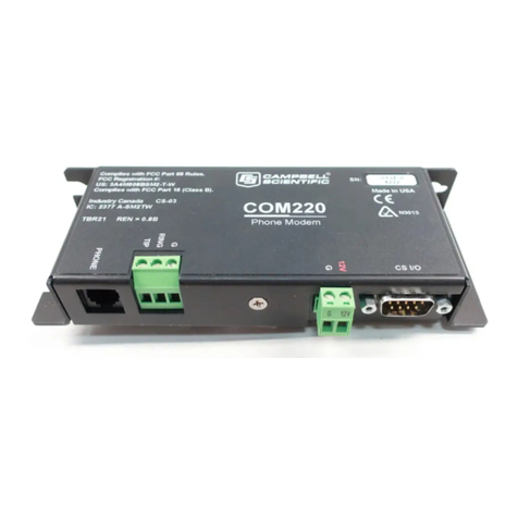 Campbell COM220 User manual