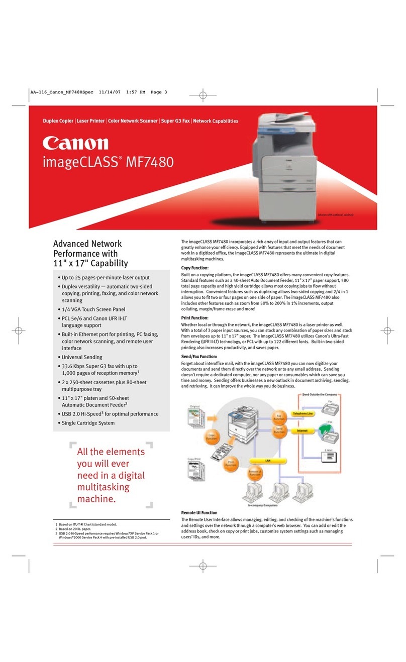 Canon ImageCLASS MF7480 User manual