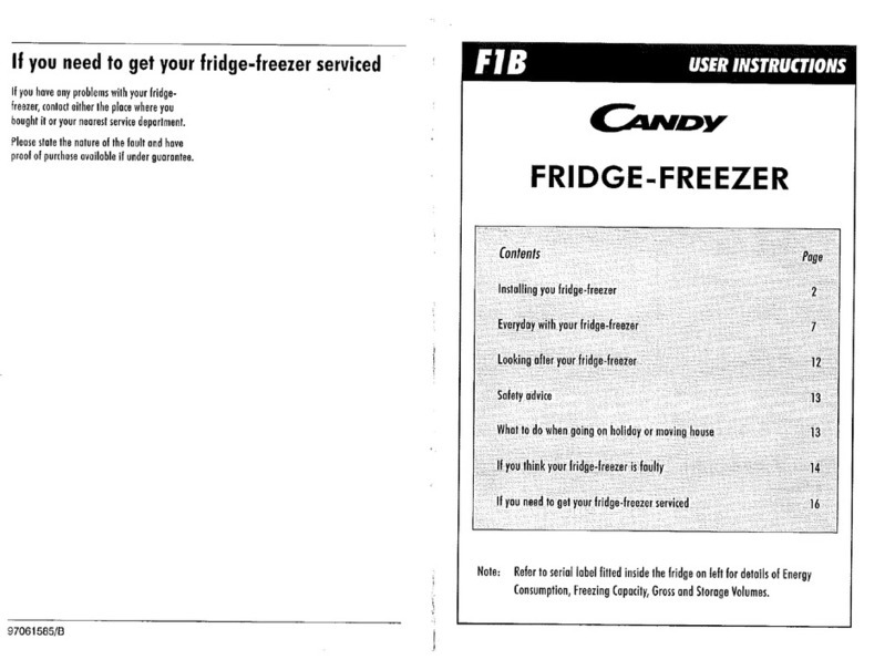 Candy F1B User instructions