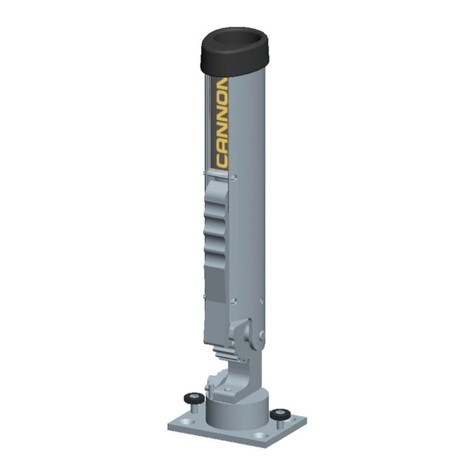 Cannon 1907000 User manual