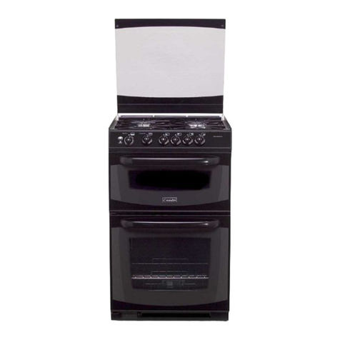 Cannon STRATFORD 10531G Technical manual