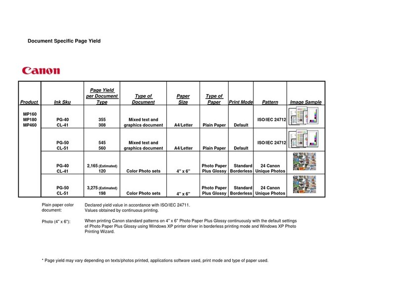 Canon PIXMA MP160 Manual
