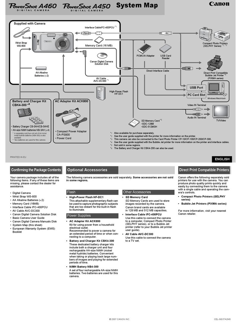 Canon PowerShot A450 user manual