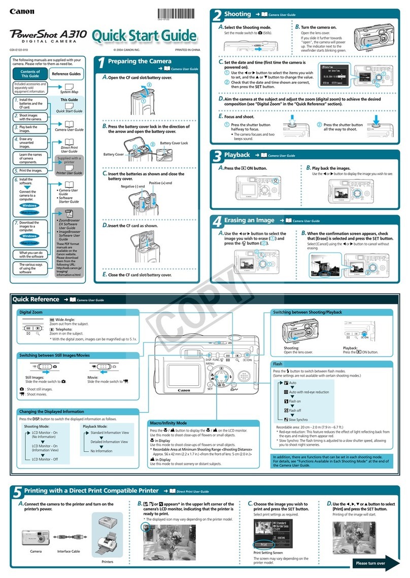 Canon PowerShot A310 User manual