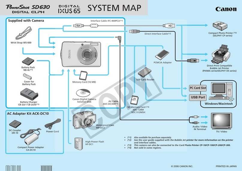 Canon PowerShot SD630 Digital ELPH Camera User guide