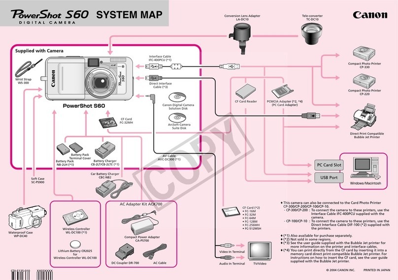 Canon Powershot S60 brochure