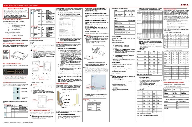 Avaya Wireless W110 User manual Avaya Wireless W110 User manual