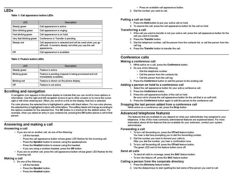 Avaya IP Office 1400 Series User manual