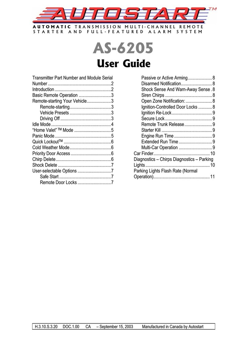 Autostart AS-6205 User manual