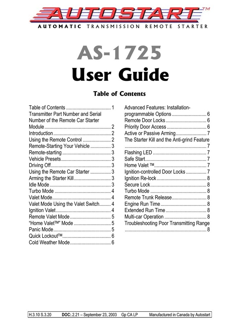 Autostart AS-1725 User manual