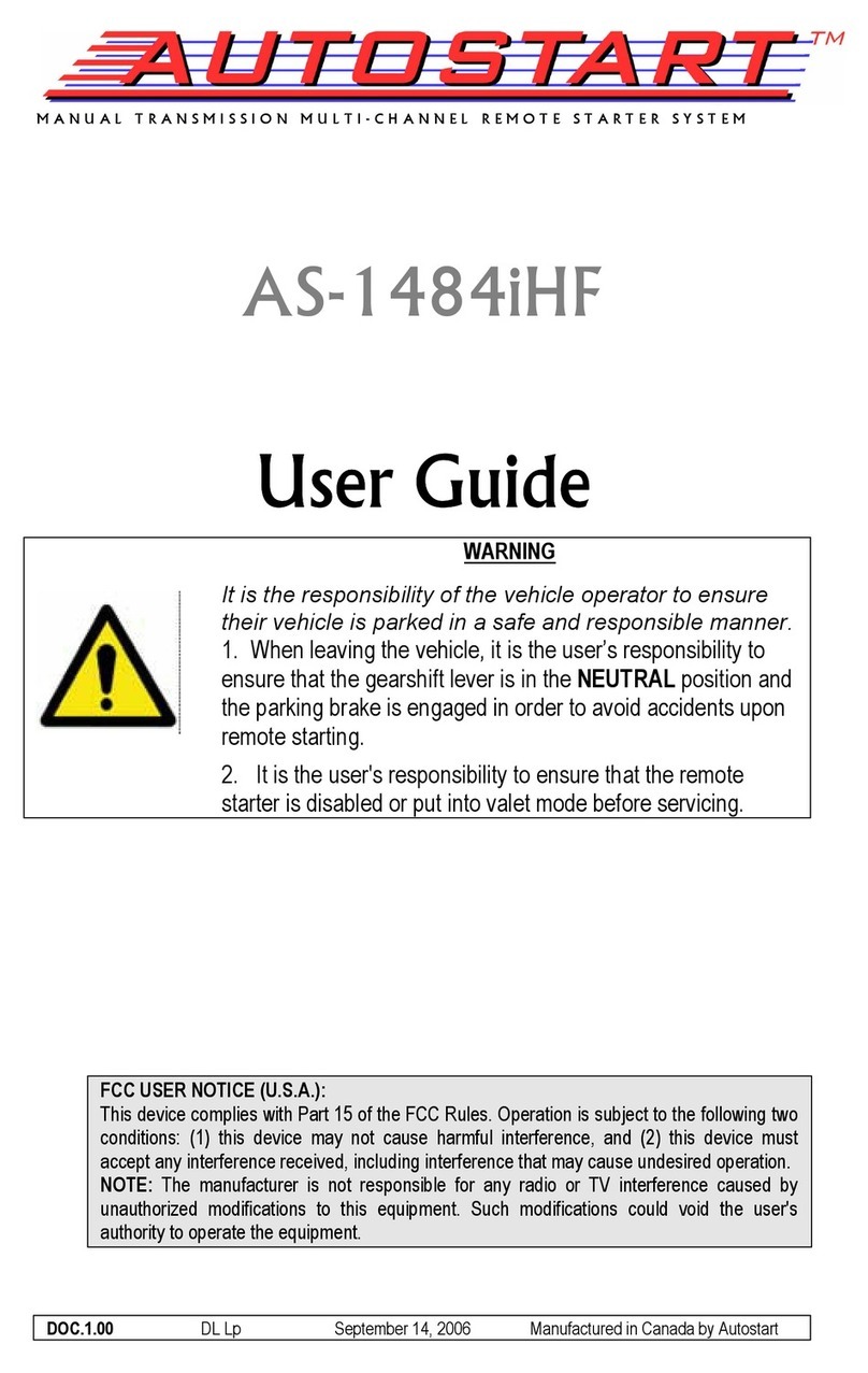 Autostart AS-1484iHF User manual