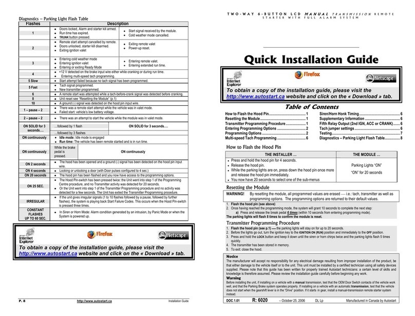 Autostart Two-way 4-Button LCD Manual Transmission Remote Starter with Full Alarm... Quick installation guide