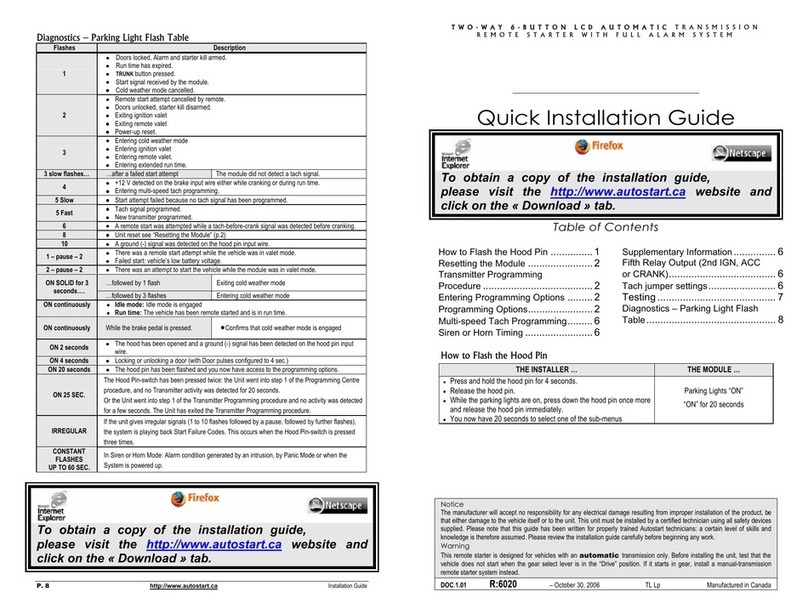 Autostart Two-way 6-Button LCD Automatic Transmission Remote Starter with Full Alarm... Quick installation guide