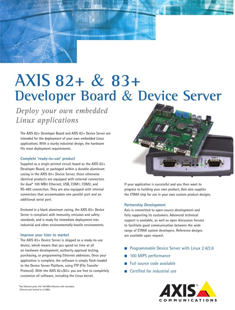 Axis Developer Board and Device Server AXIS 82+ User manual