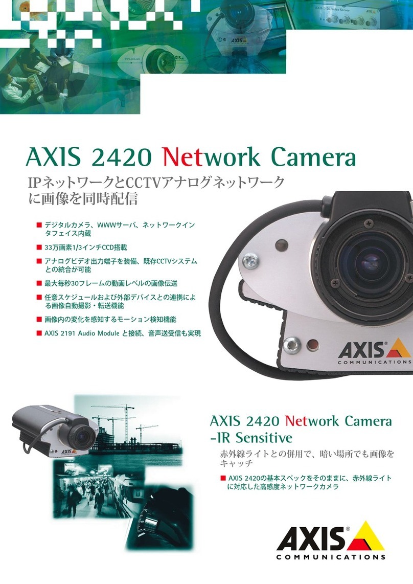 Axis AXIS 2420 W/Lens Specifications