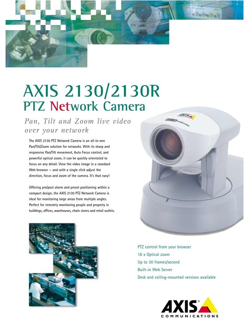 Axis Axis 2130 User manual